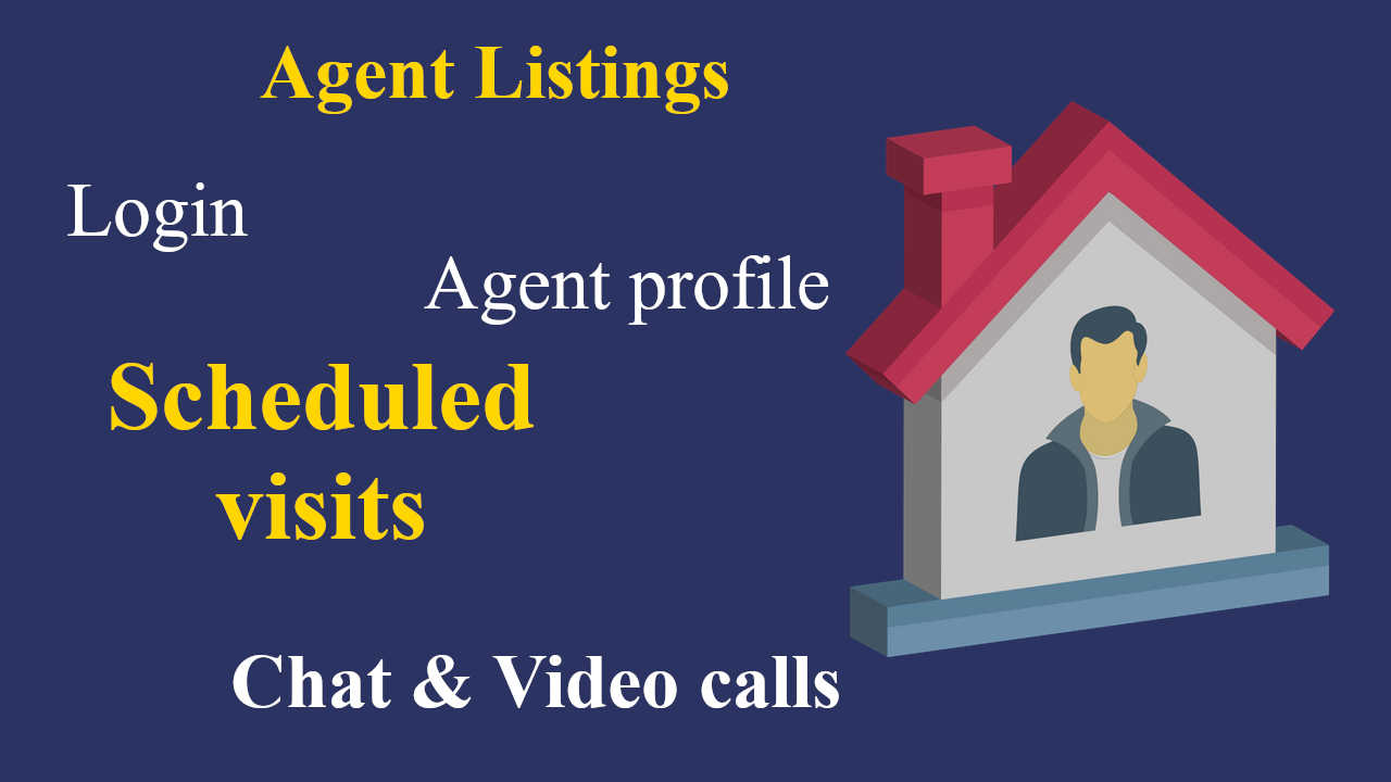 List of online real estate agent mobile app features